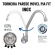 Torneira Bica Movel Parede 1/4v Fit Cód: 32783 - LINHA METAL