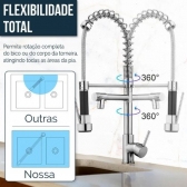 Torneira Gourmet Mesa com Dois Jatos Monocromático - Cód - LINHA METAL
