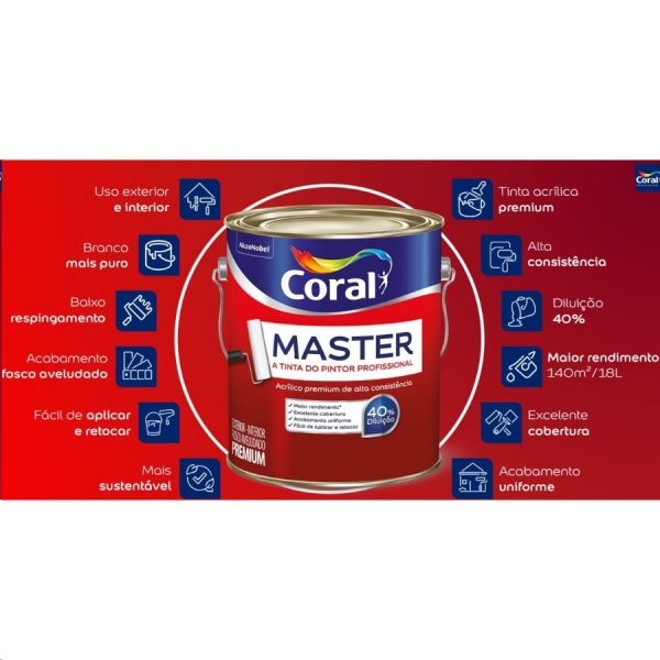 Tinta Acrílica Premium Master Interior e Exterior Branco Fosco 3,6l Coral - BRANCO FOSCO