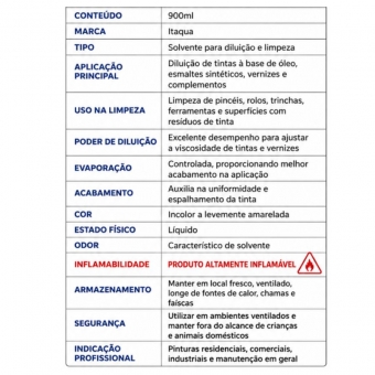 Aguarrás Itaqua 900ml - cód 3435